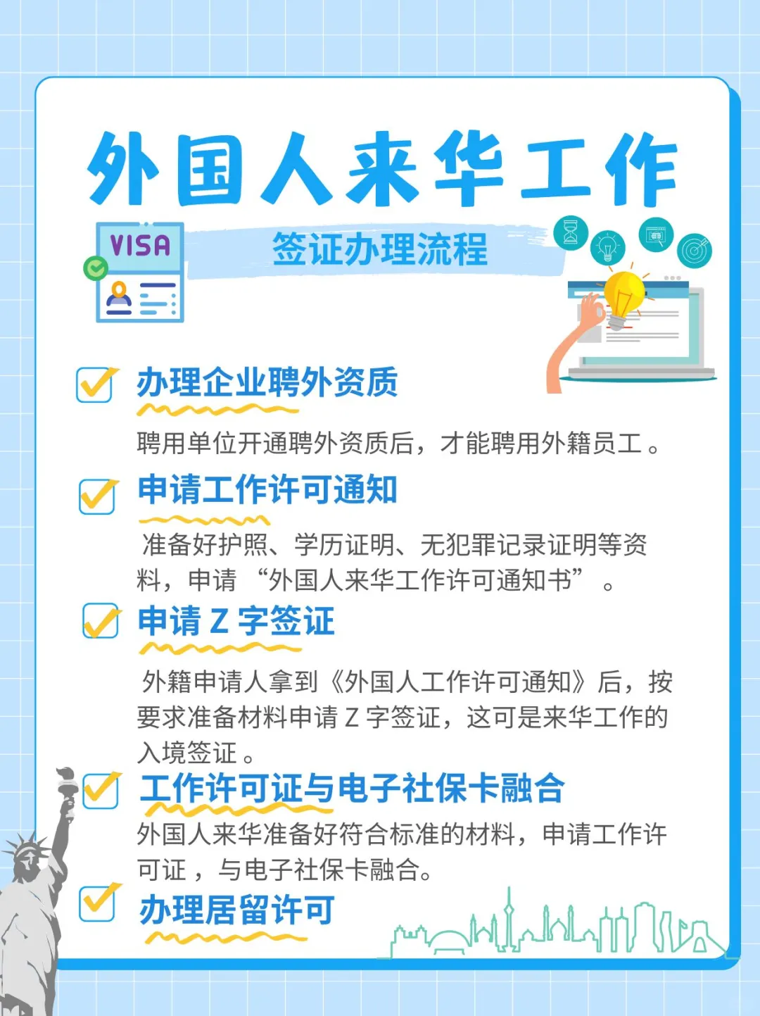 外国人来华工作签证申请全流程📖