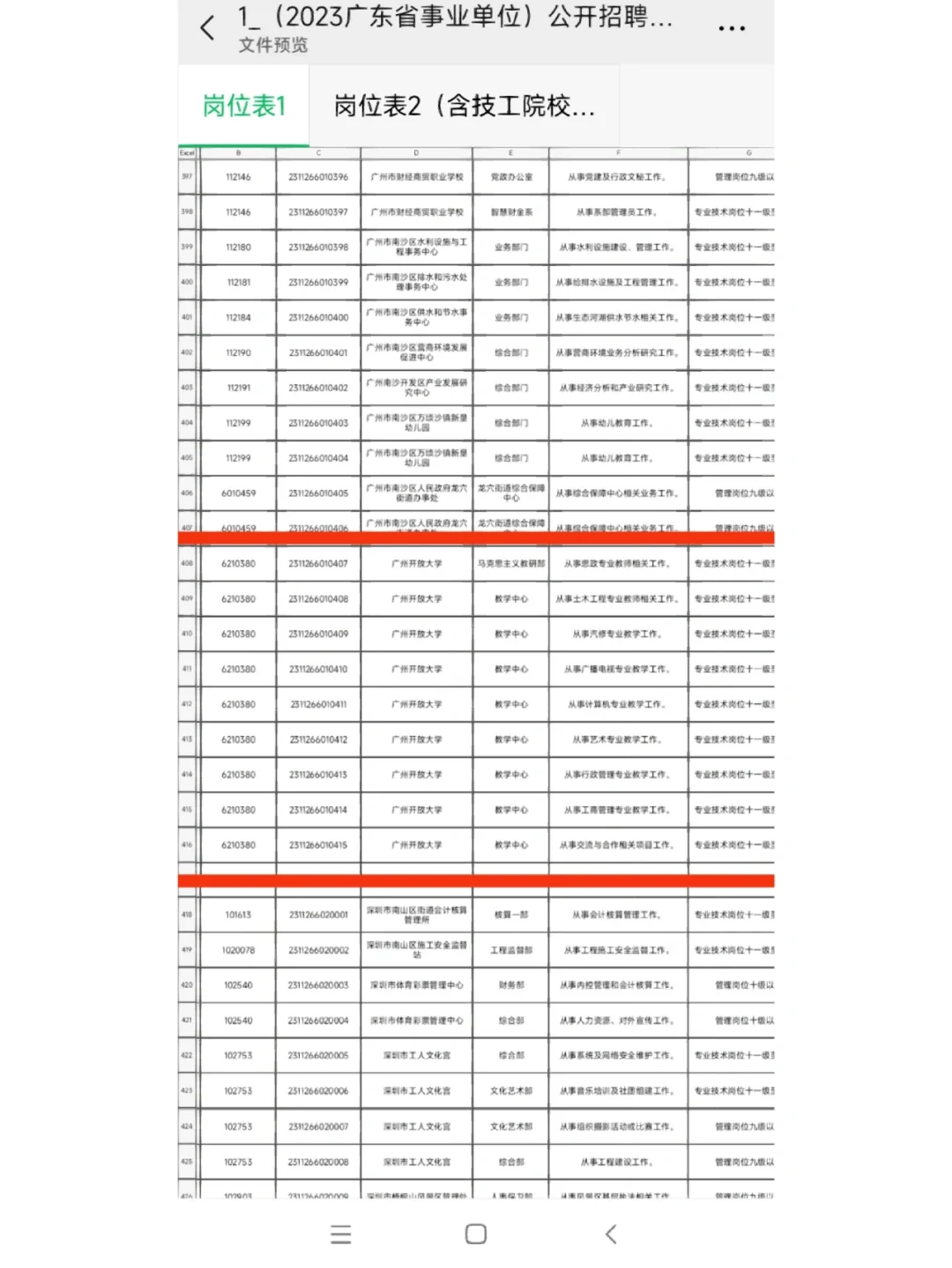 广东事业单位上岸机会来了！！