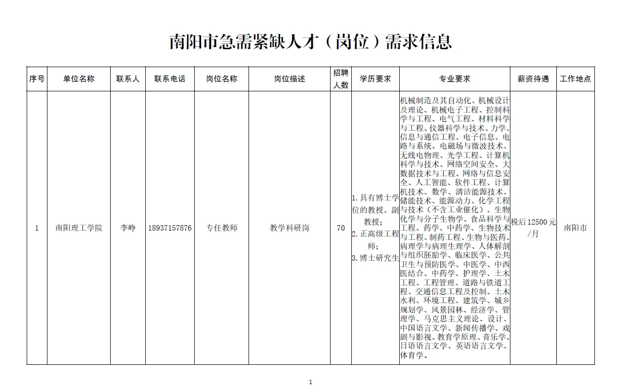 南阳市2025年急需紧缺人才需求信息
