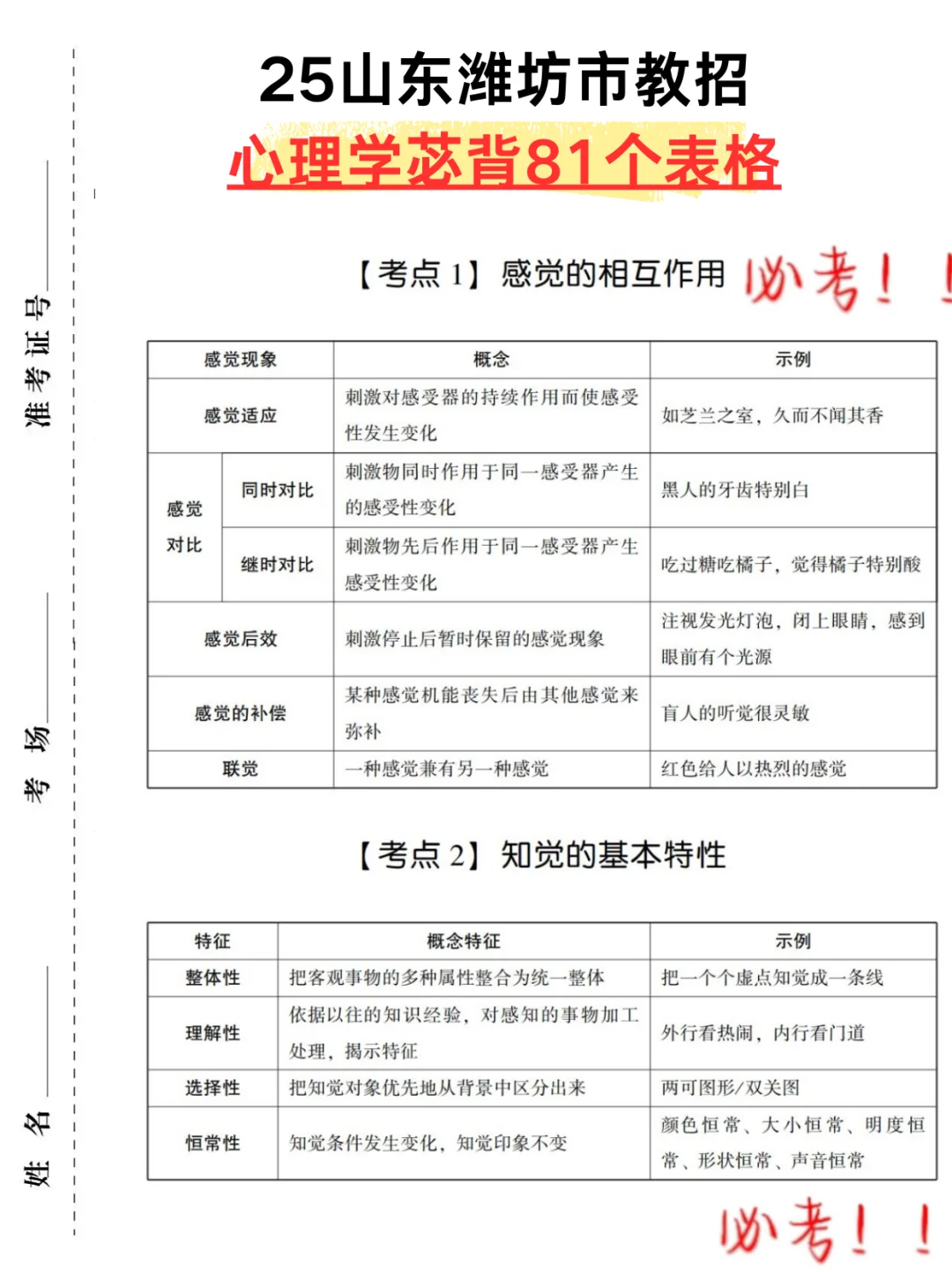 给裸考5.24山东潍坊教招的人一个暗黑配方