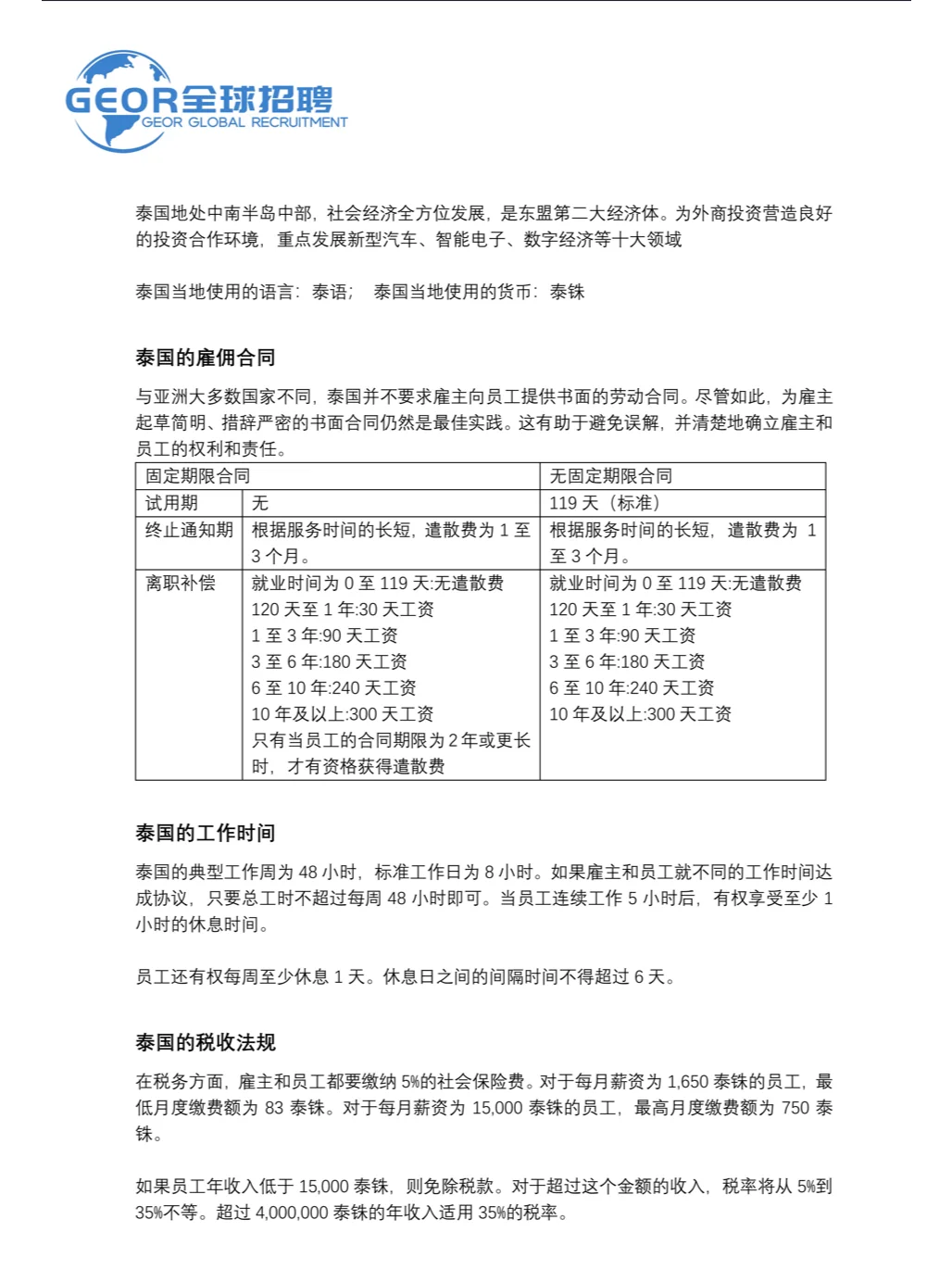 泰国是我们在东南亚提供招聘服务最多的地区