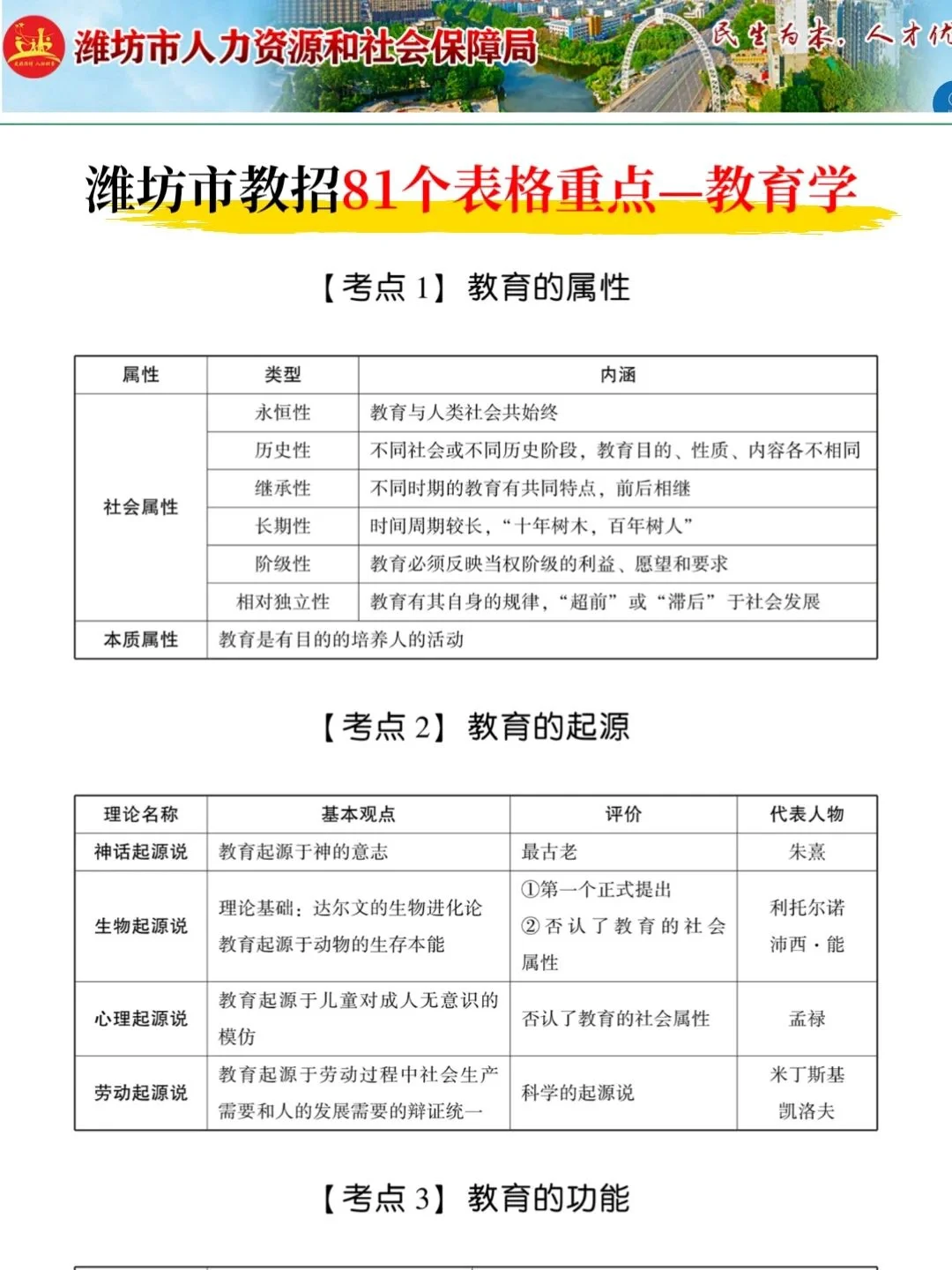 坏消息，5.24山东潍坊教招临时新增考试内容