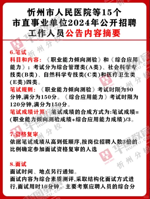 忻州24年第二次市直事业编招聘178人公告
