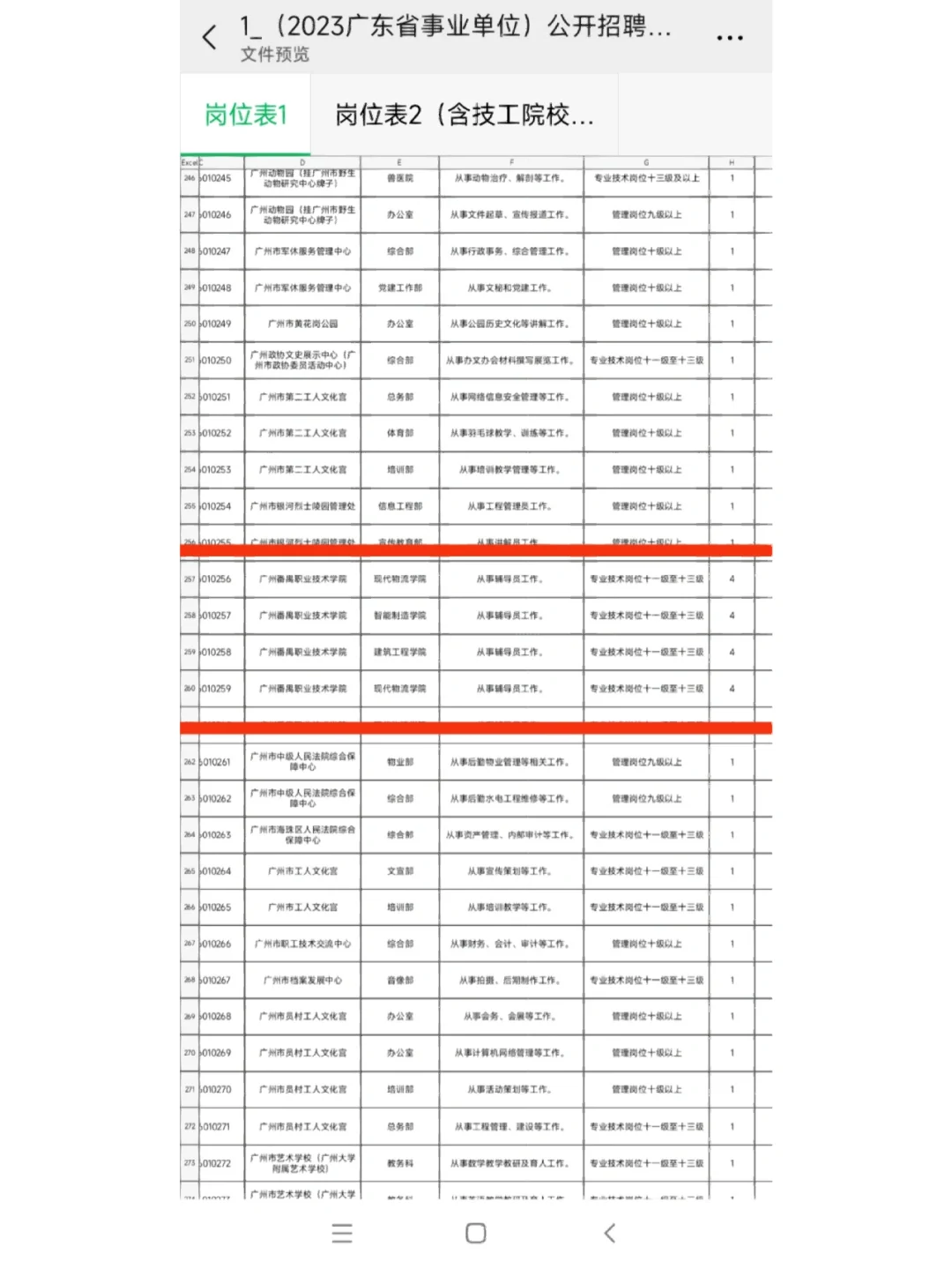 广东事业单位上岸机会来了！！