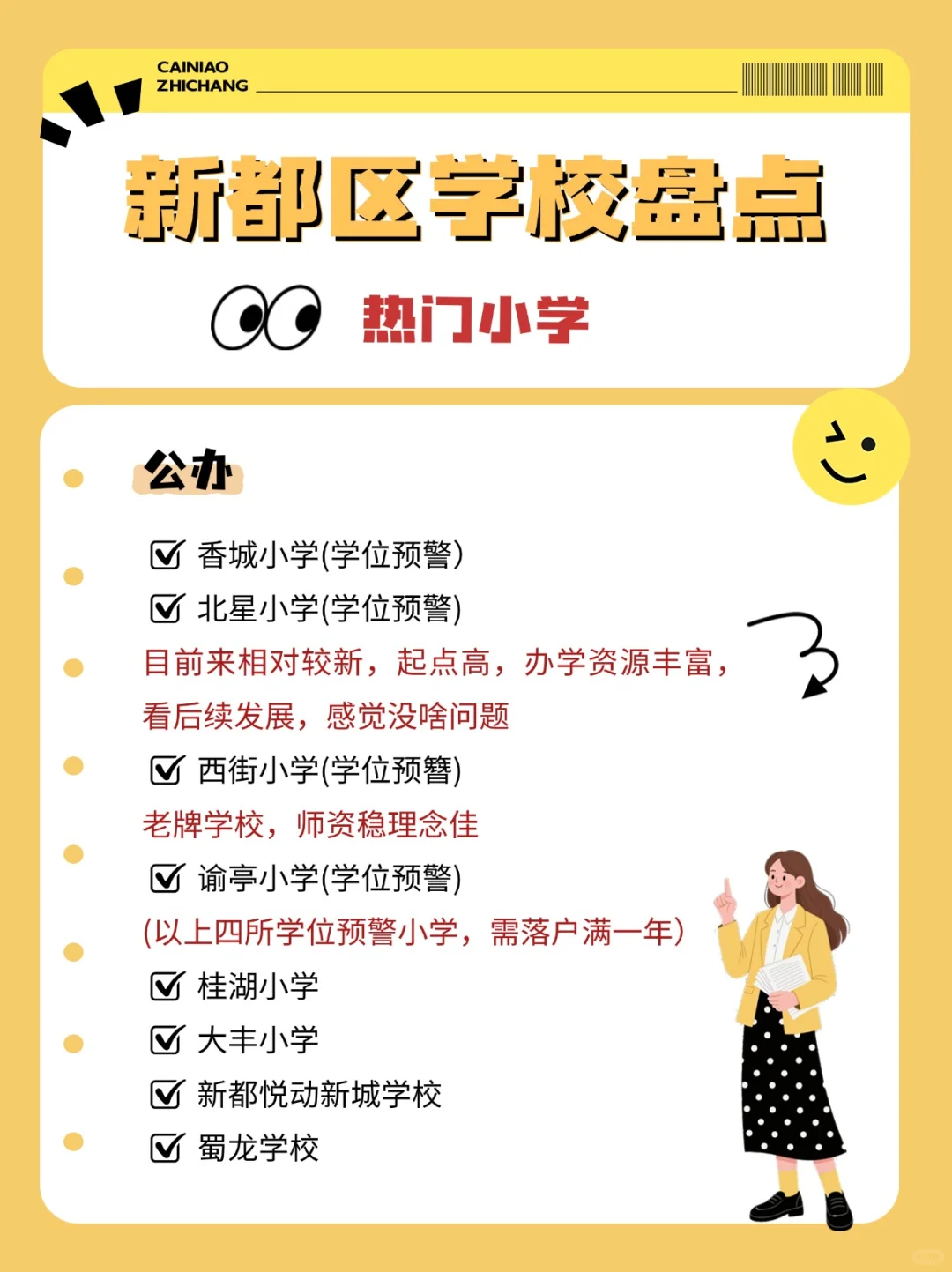 升学必看资源 | 新都区热门学校大盘点✨