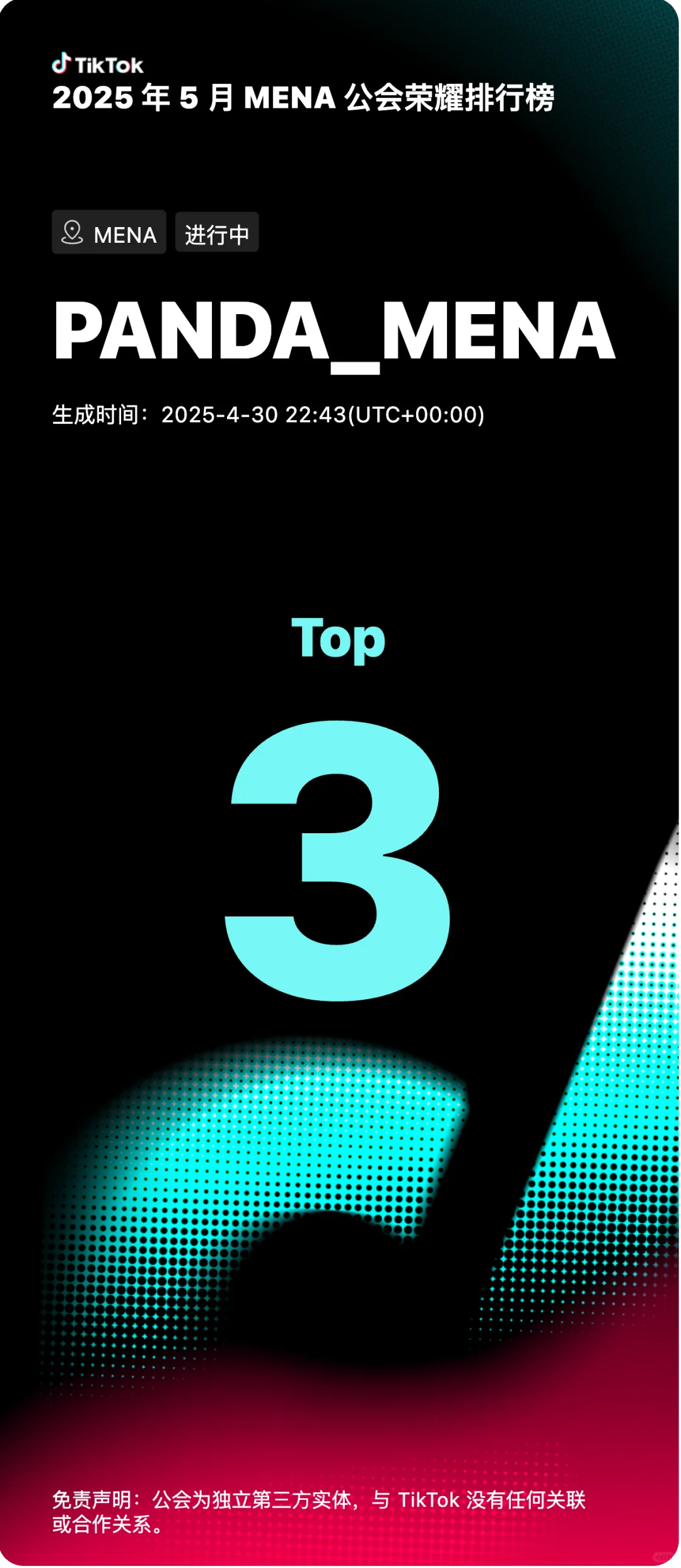 中东地区全球第三