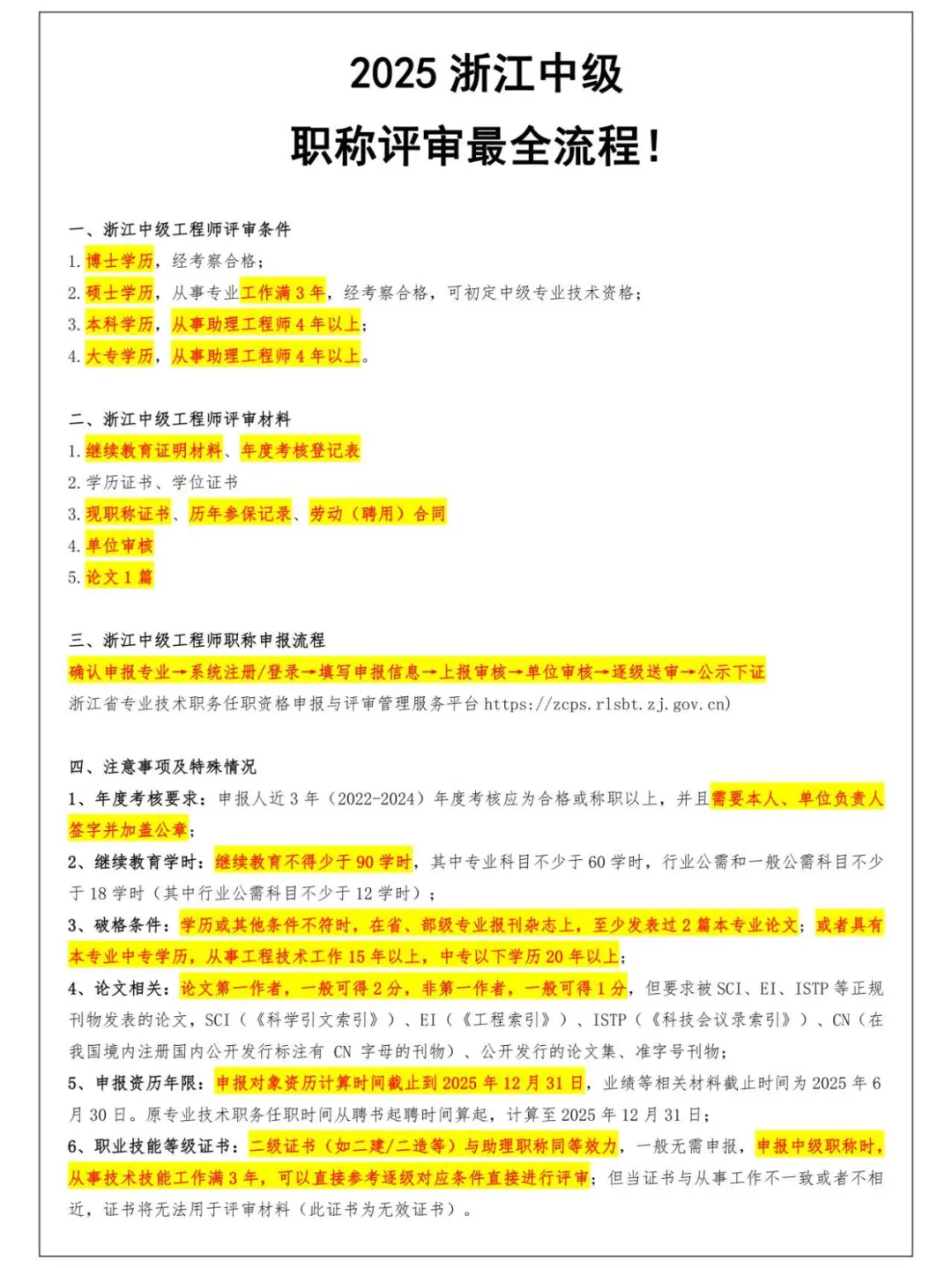浙江中级工程师评审全流程！一、浙江中级