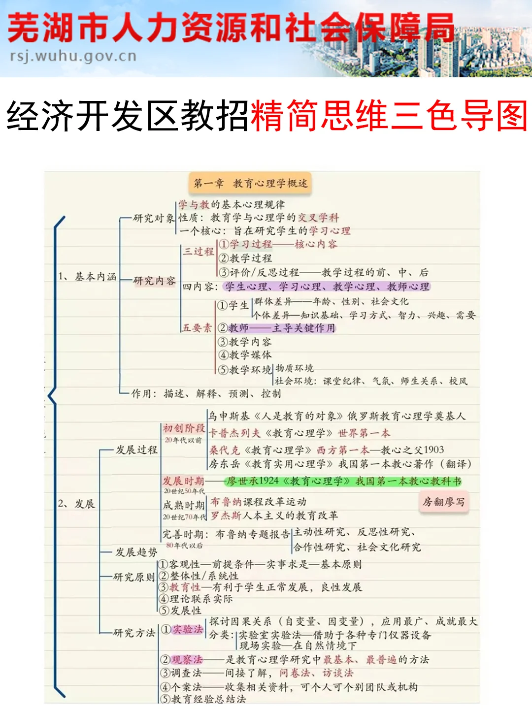 25芜湖经济技术开发区教师招聘，其实很水啊