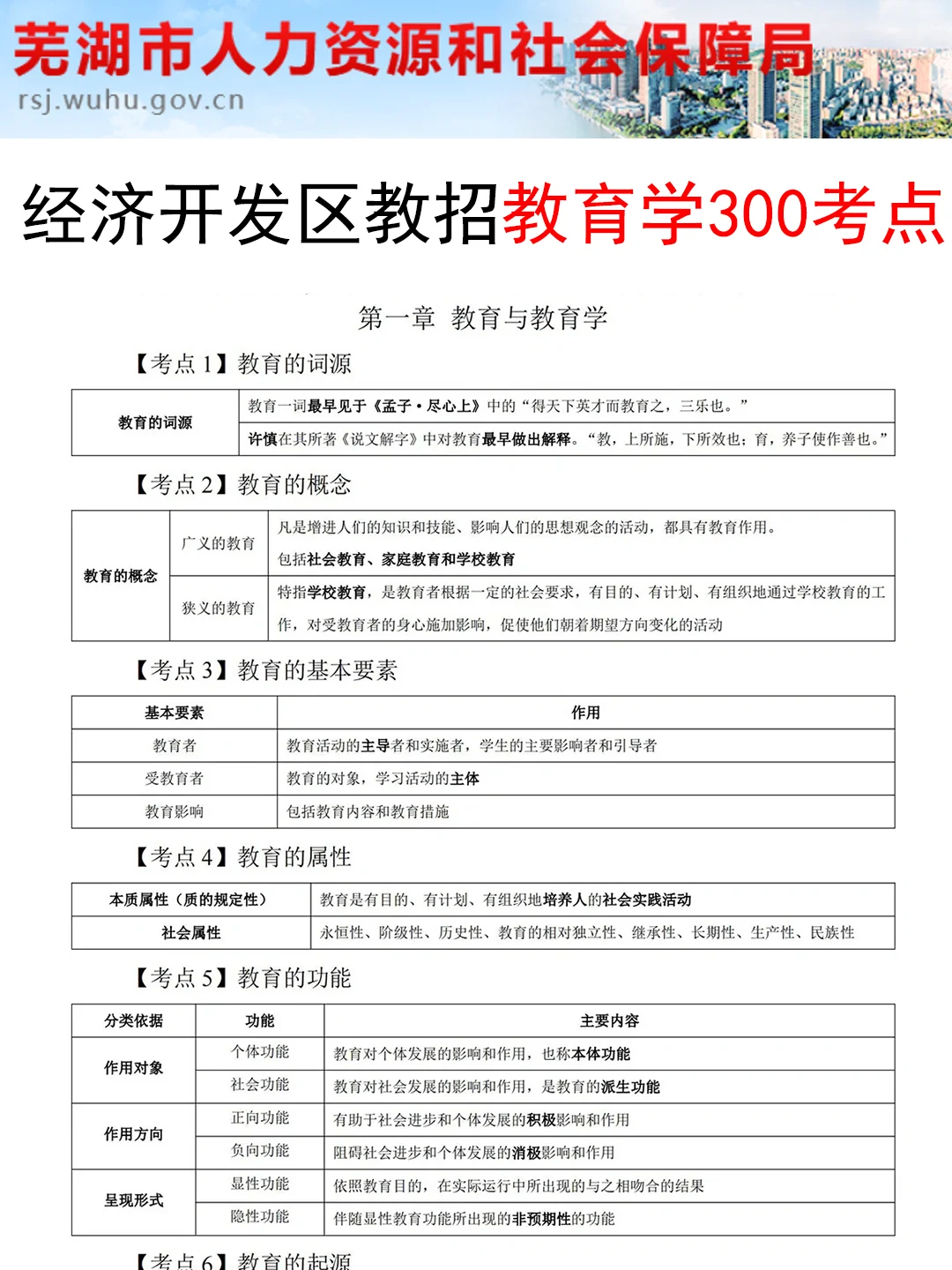 25芜湖经济技术开发区教师招聘，其实很水啊