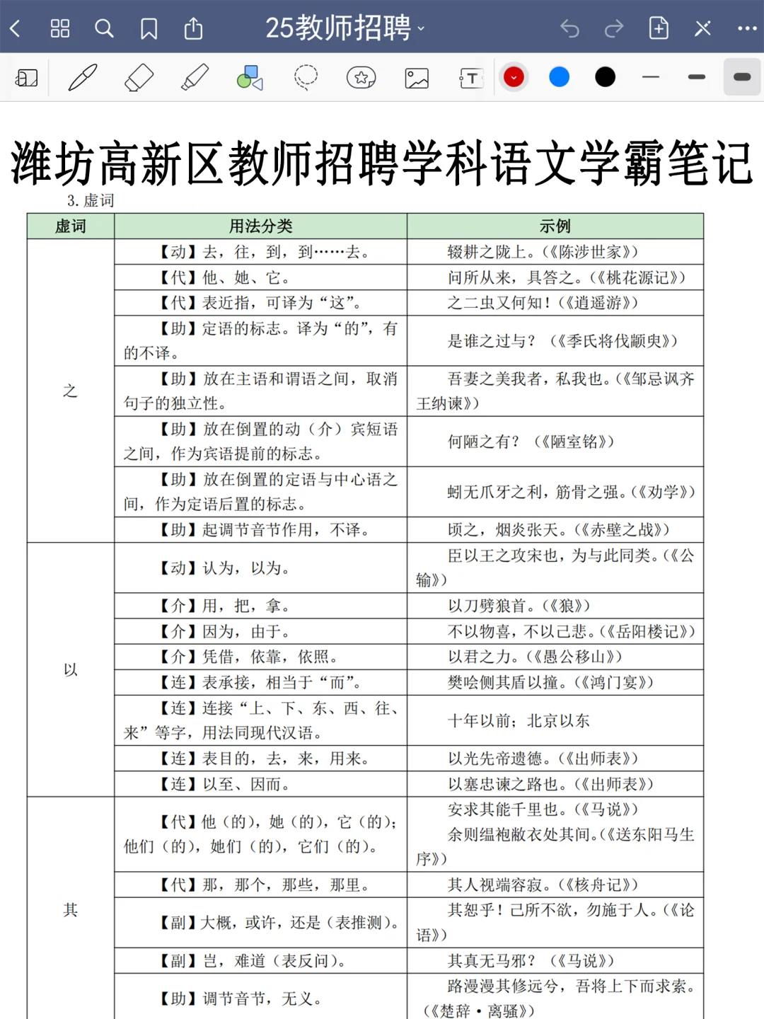 25潍坊高新区教师编，玩呗，反正重复率89%