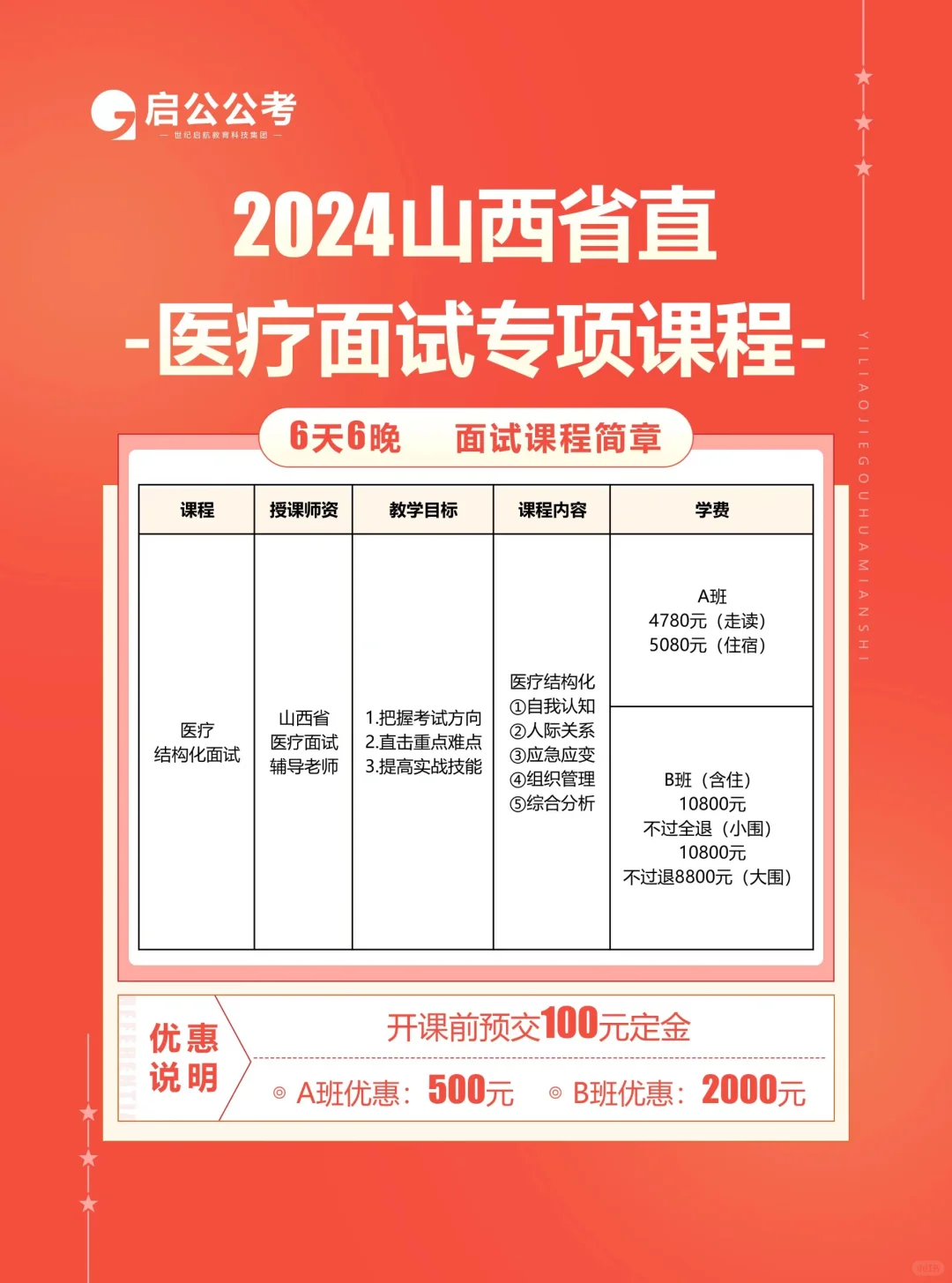 山西省人民医院2024年第二批聘用制面试通知