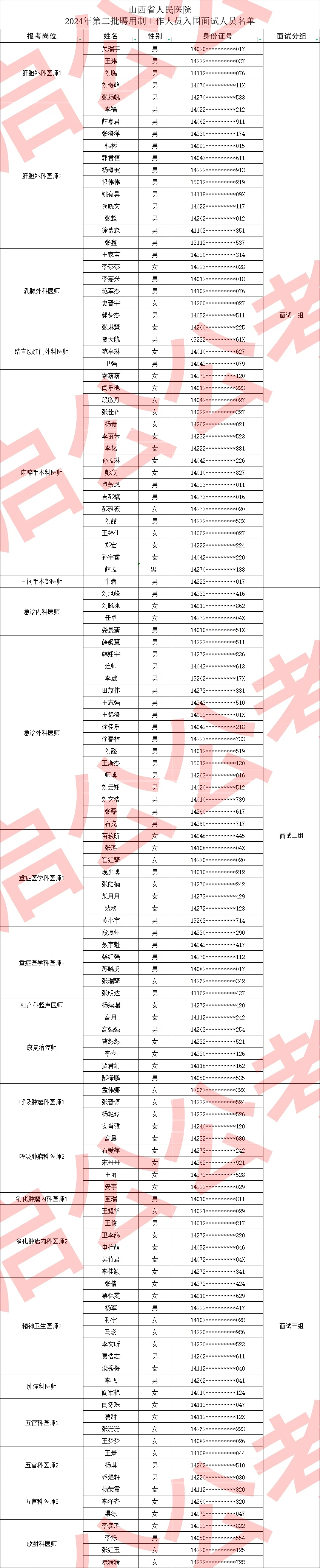 山西省人民医院2024年第二批聘用制面试通知