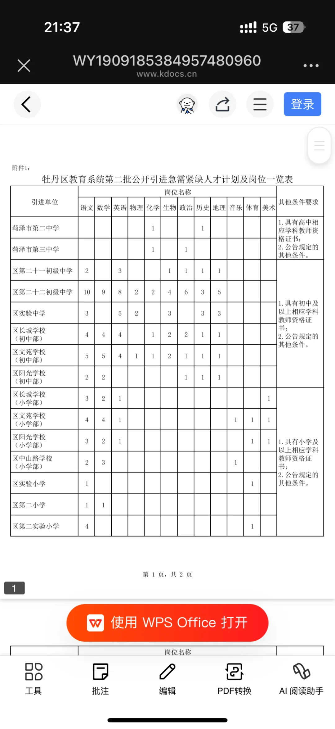 今年感觉压力🍐好大呀!!!!