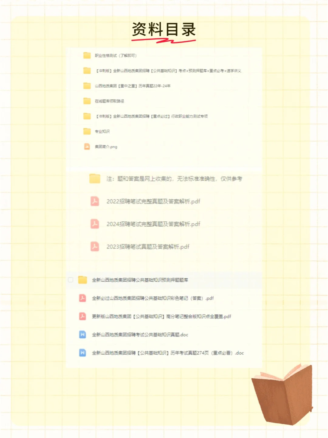 2025山西地质集团春季校园招252人考试资料