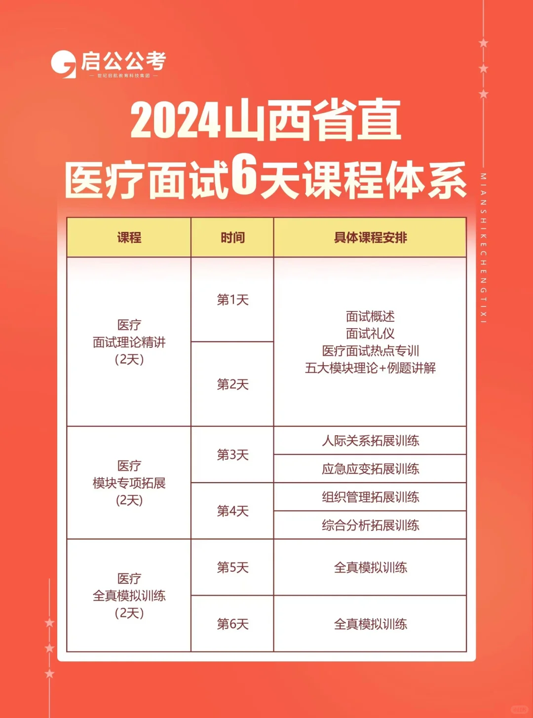 山西省人民医院2024年第二批聘用制面试通知