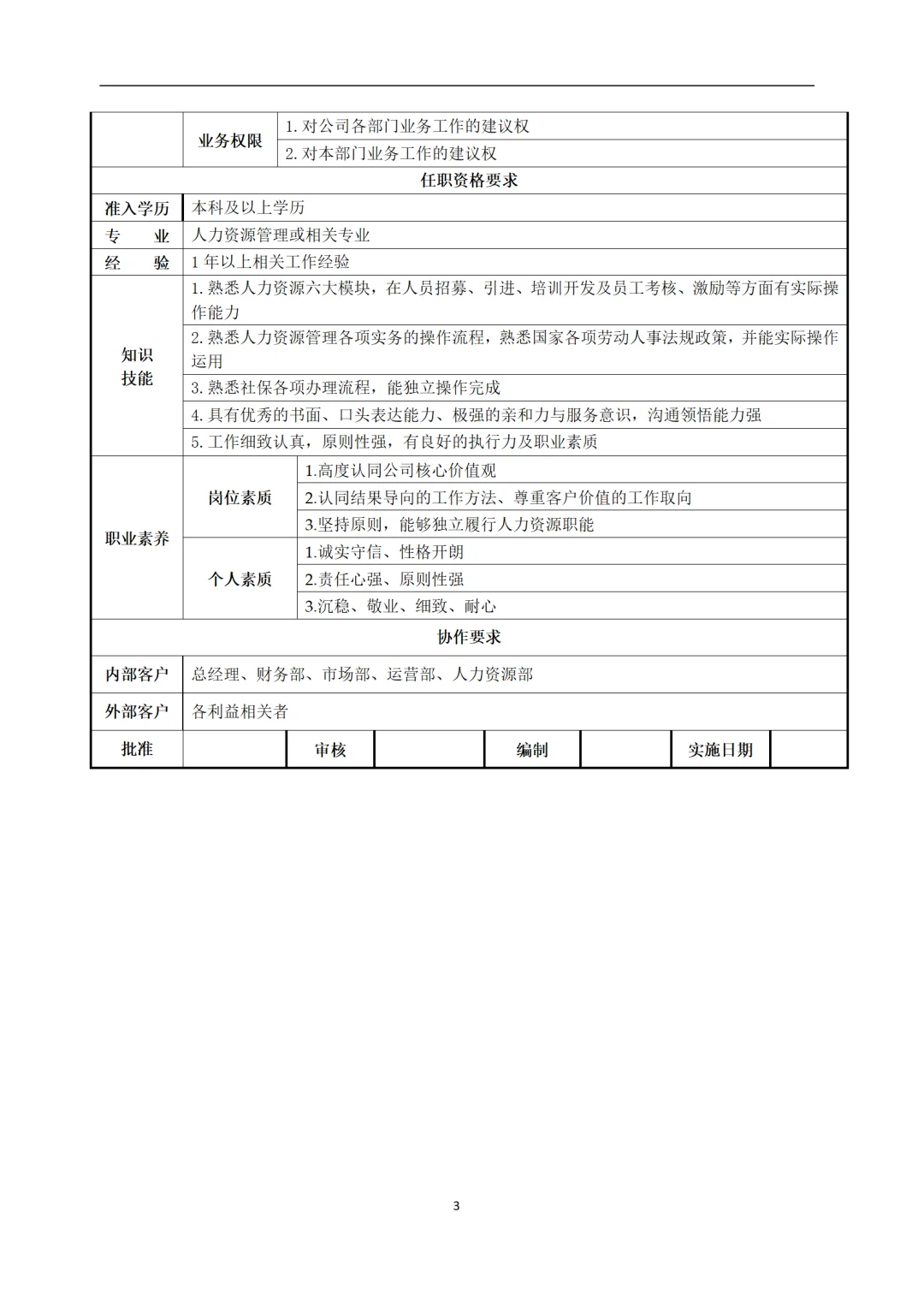 绝了👍人事行政运营岗位说明书，这里都有！