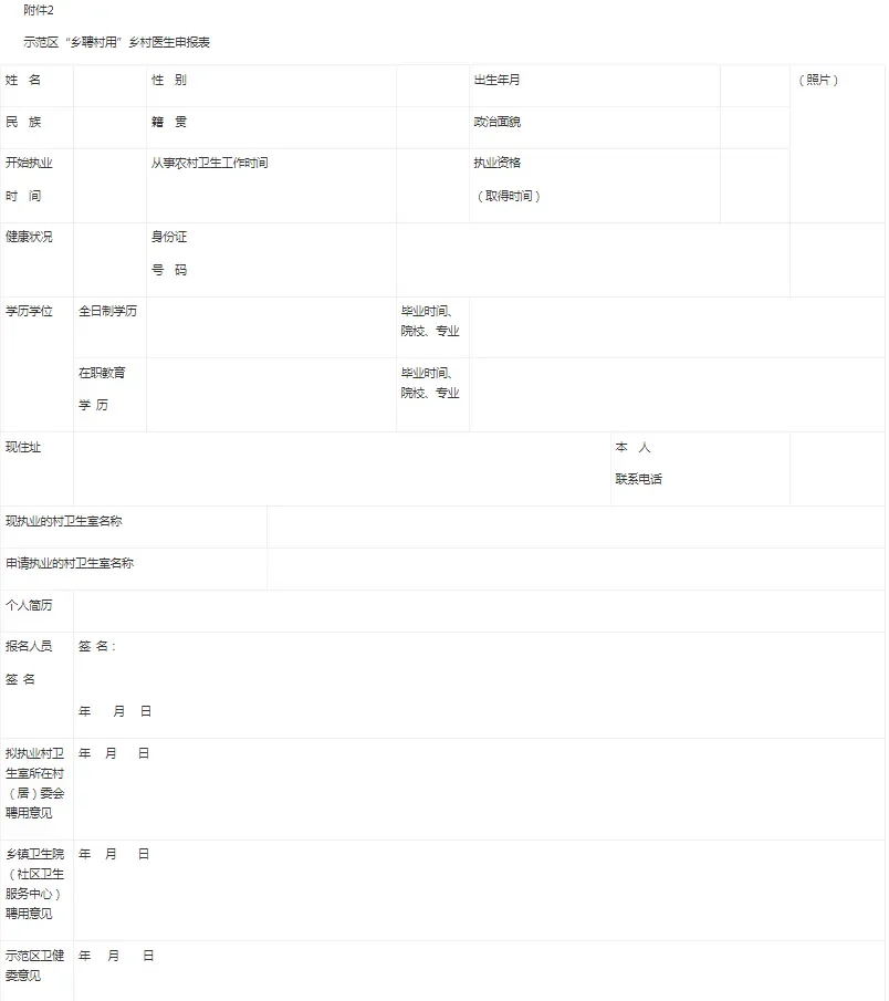 济源示范区2025年乡村医生 “乡聘村用”招聘