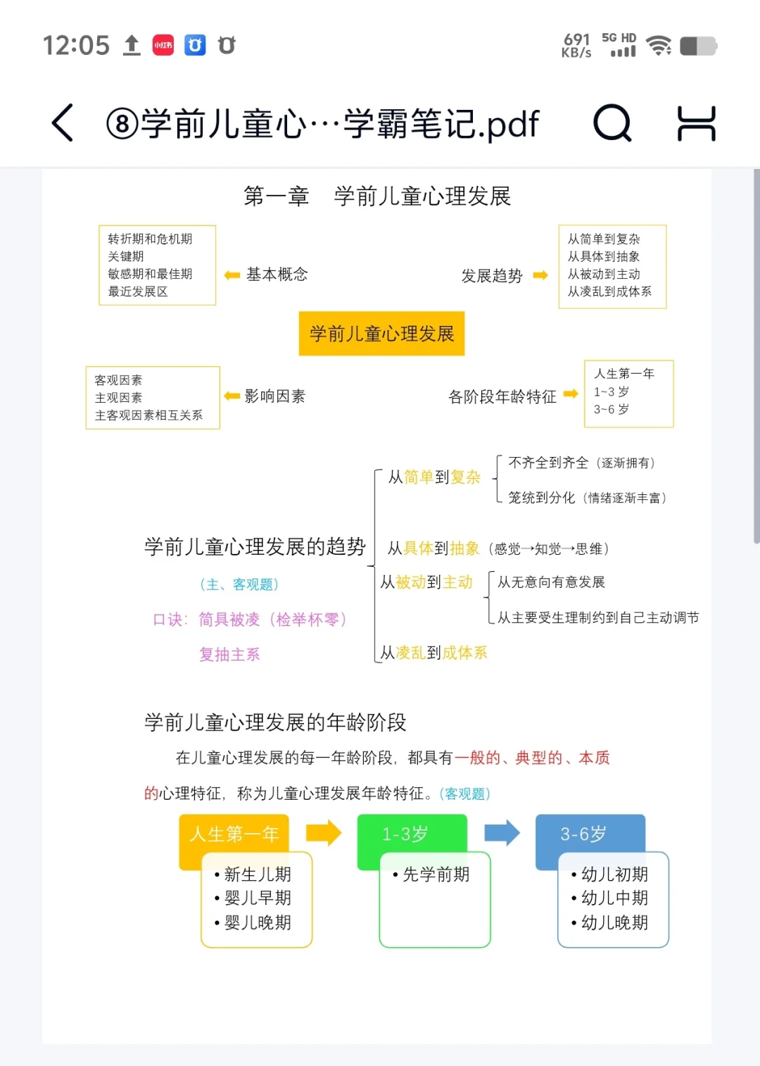 25宿州砀山县幼儿园教师招聘，风向很明显了