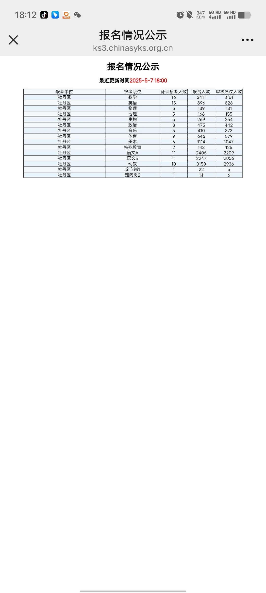 牡丹区教师招聘咋这么多人？