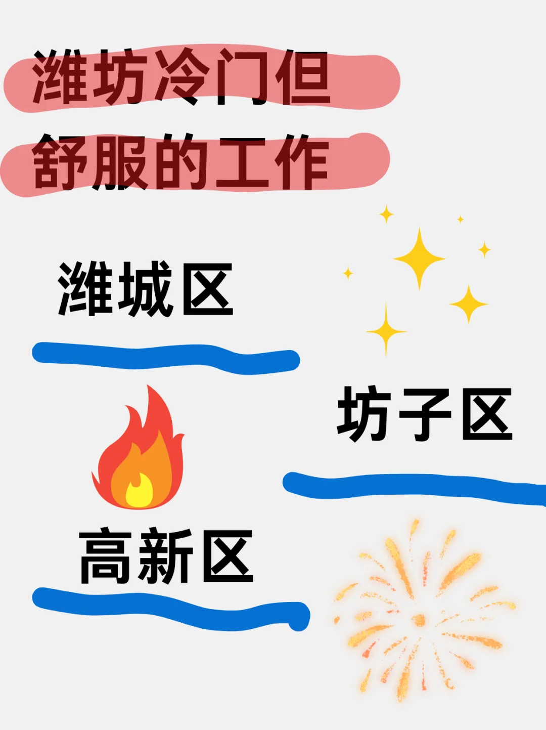 潍坊环境监测
