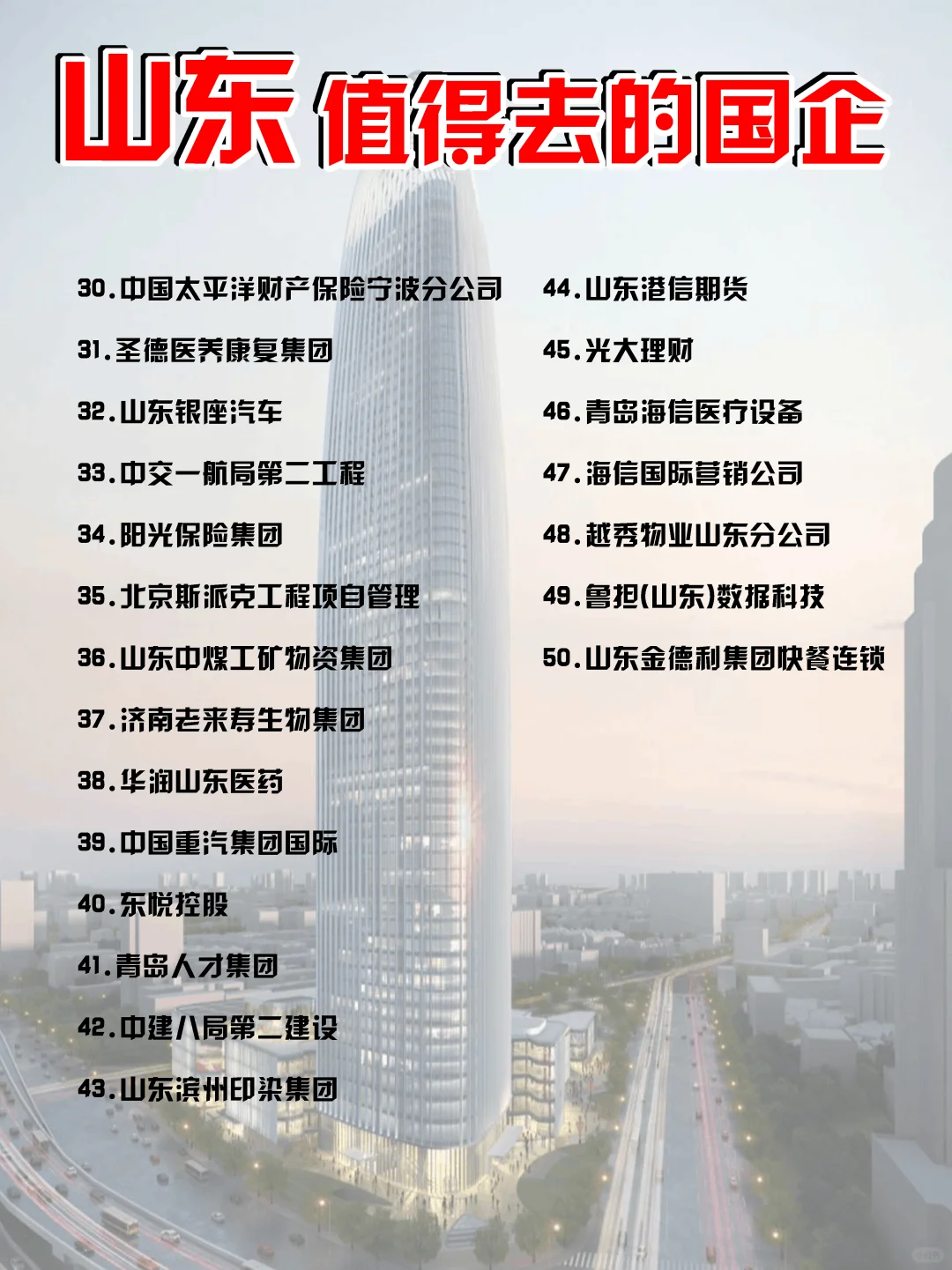 山东国企薪资暗涨名单！这些单位在偷偷发钱