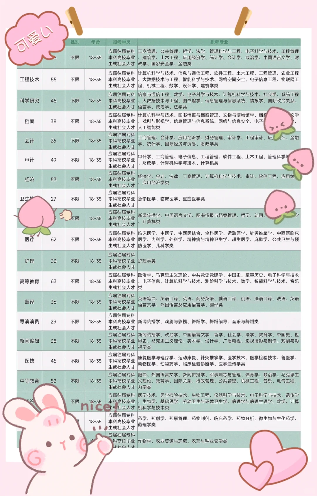 东宁市出了，黑龙江东宁市出了