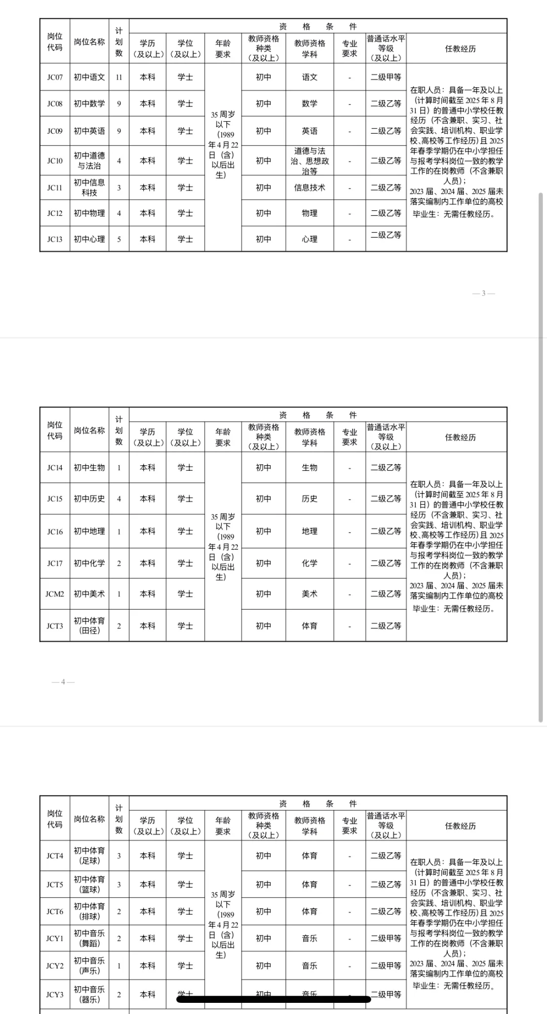 长沙市开福区2025年公开招聘教师岗位表