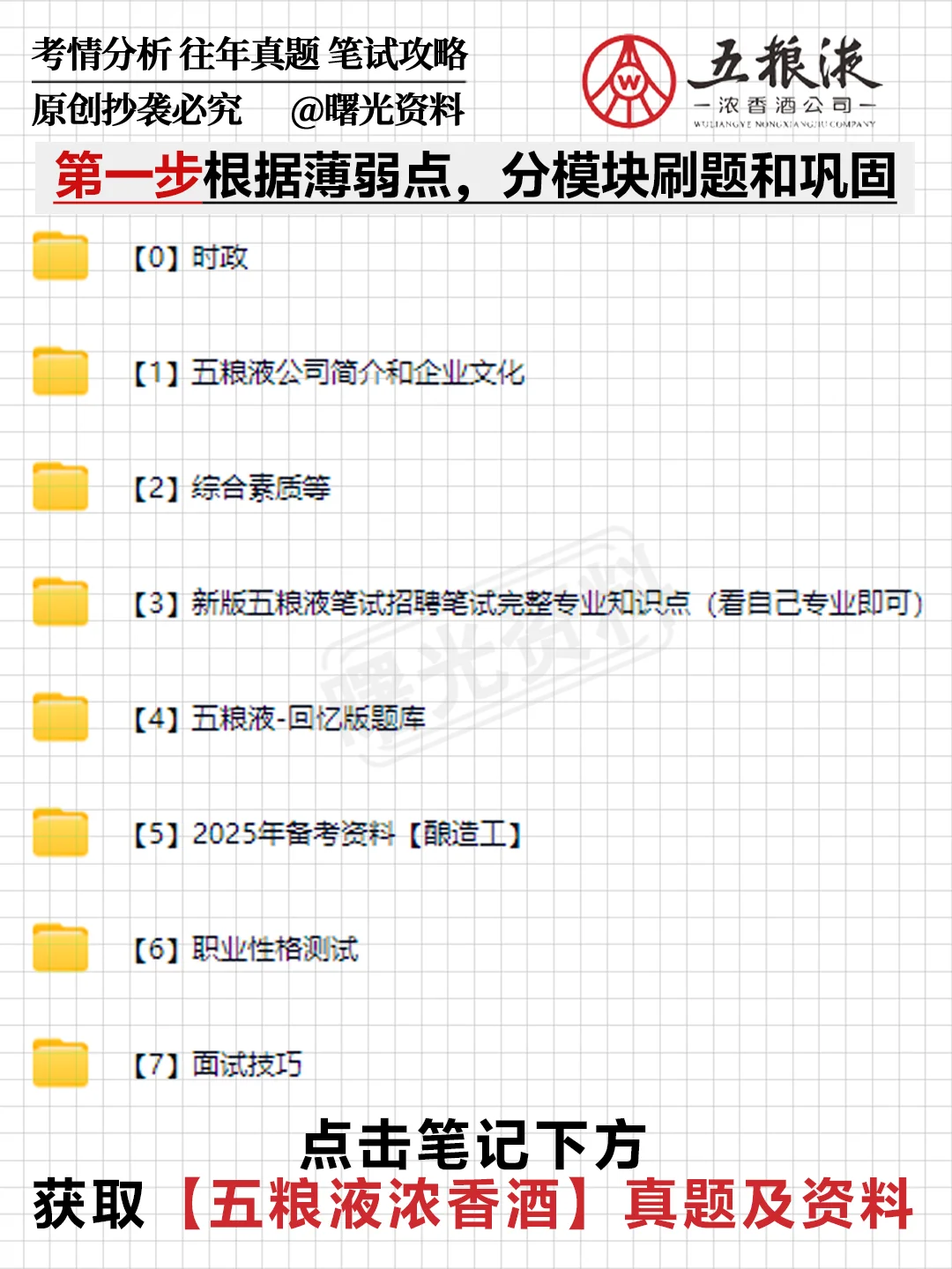 五粮液浓香酒5月11日春招笔试考什么？