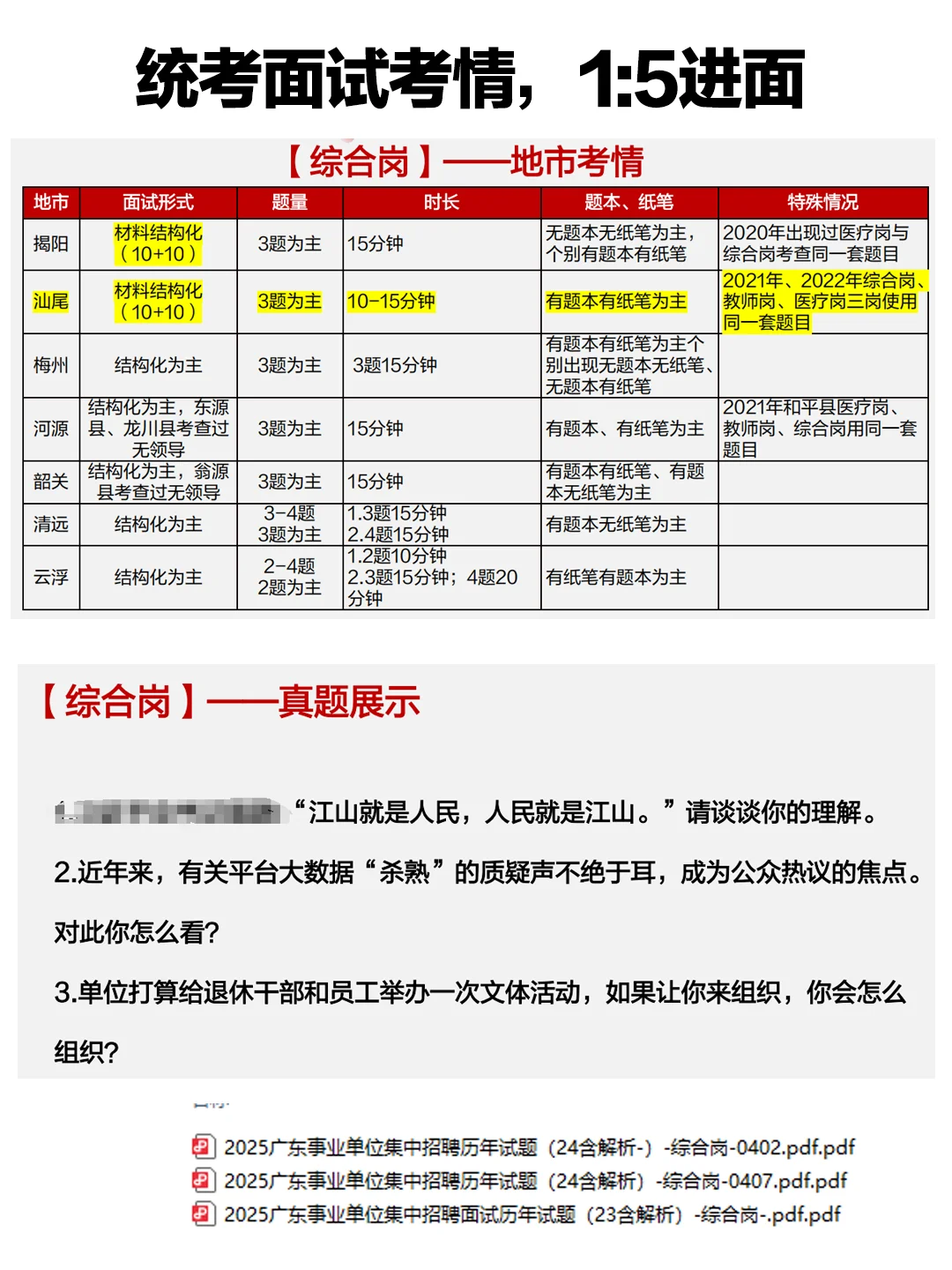 出成绩啦，统考综合、教师、医疗面试考情