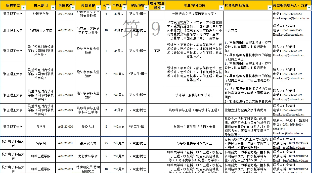 事业编！2025浙江省属高校招聘公告发布