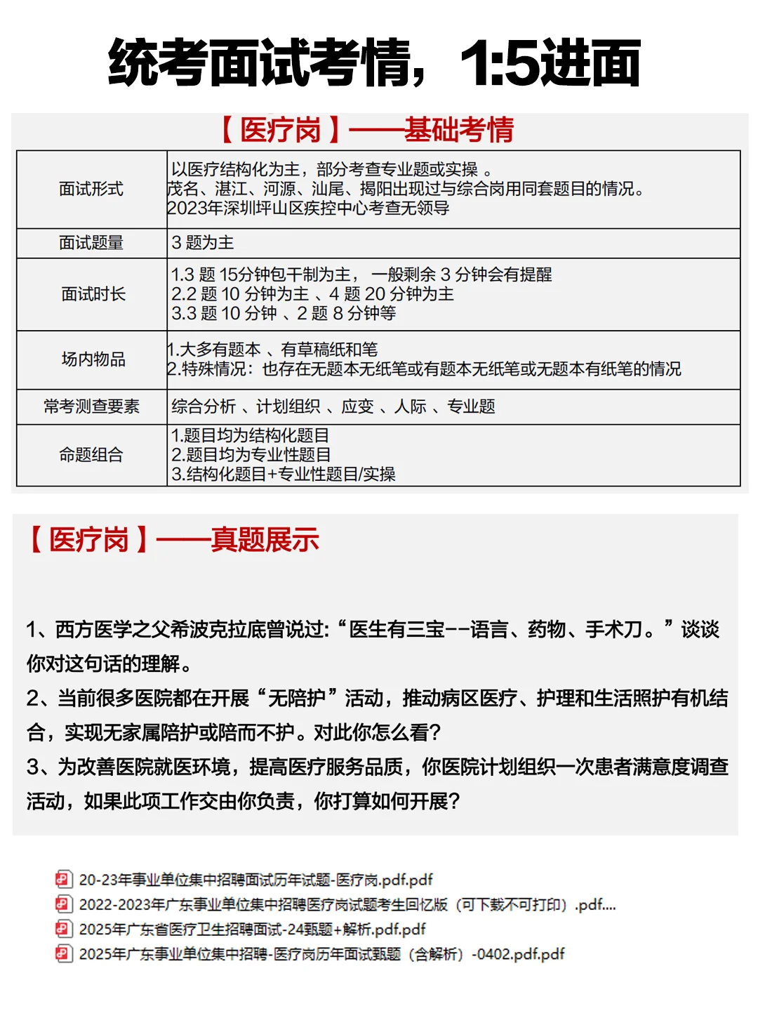 出成绩啦，统考综合、教师、医疗面试考情