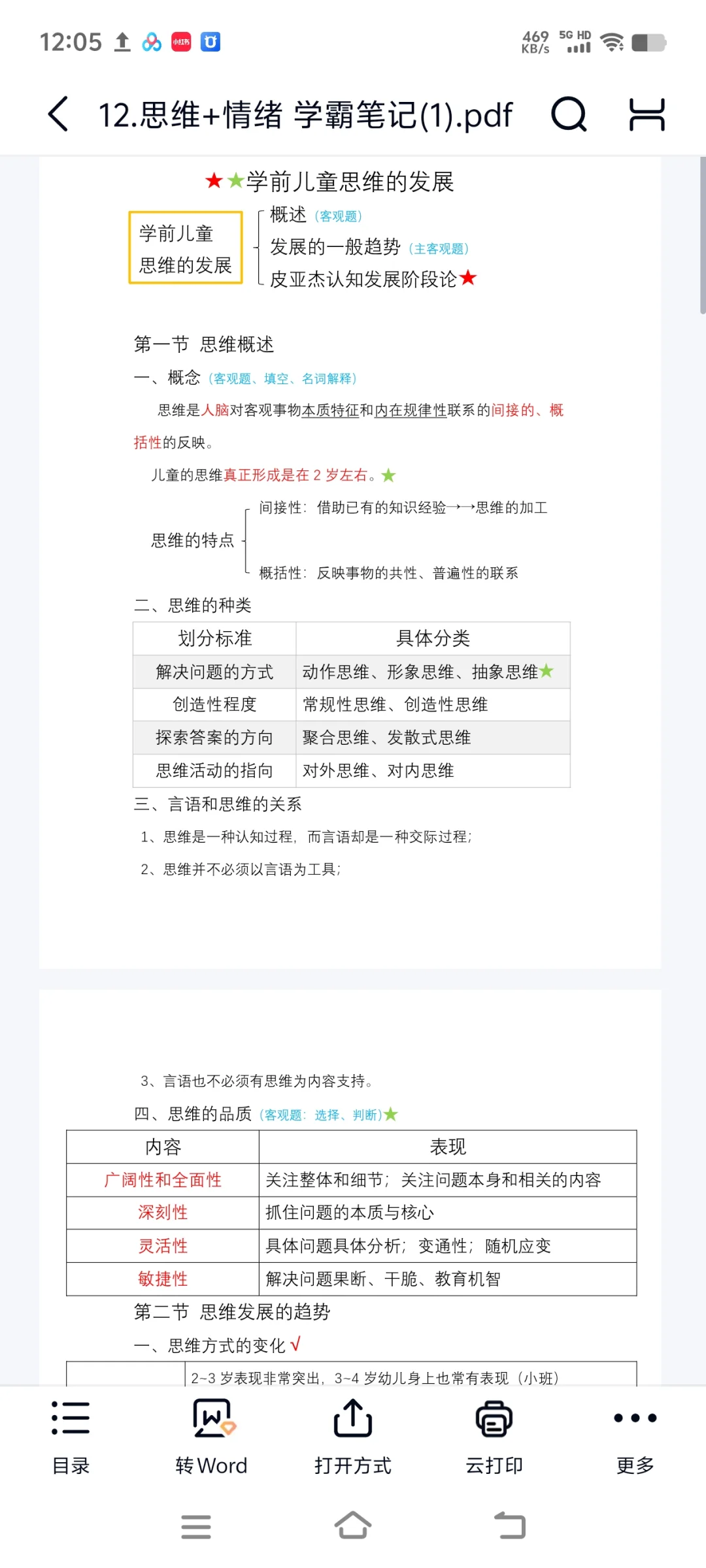 25宿州砀山县幼儿园教师招聘，风向很明显了