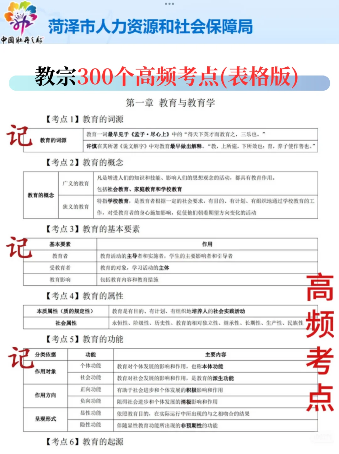 5.25菏泽教师招聘，别裸考，就这8页纸，熬夜背