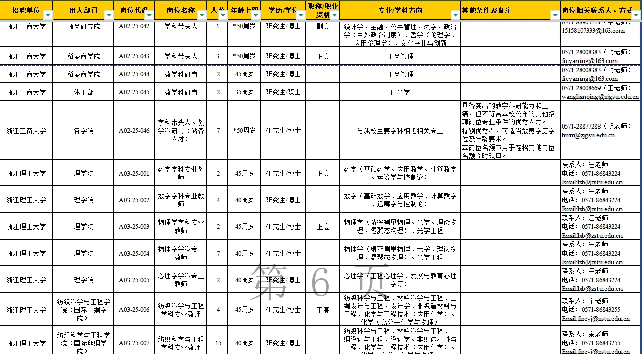事业编！2025浙江省属高校招聘公告发布