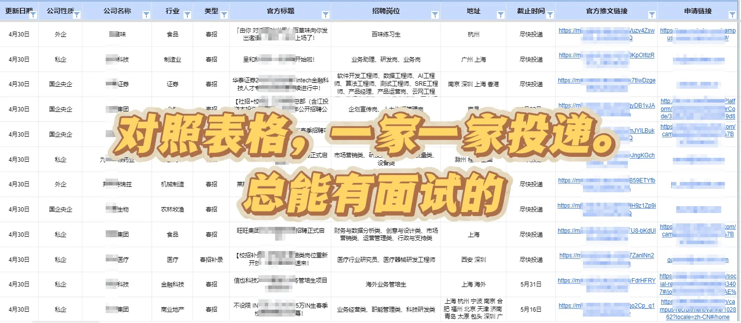 5.6号，25届还有哪些能投递的公司？