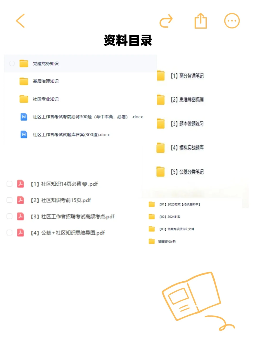 内江东兴区向社区网格员聘社区工作人员50人