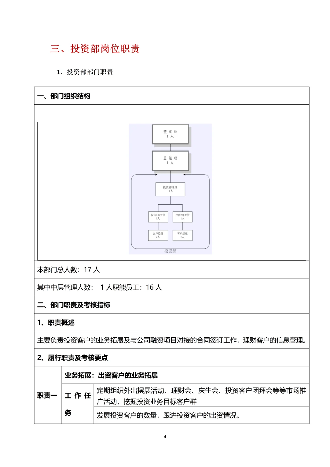 人事｜各部门岗位职责（超全面）