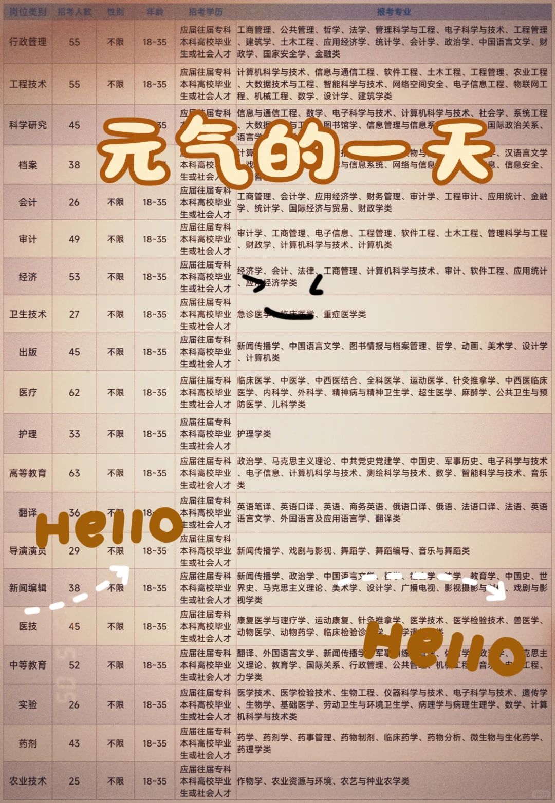 海安市出了，江苏海安市出了