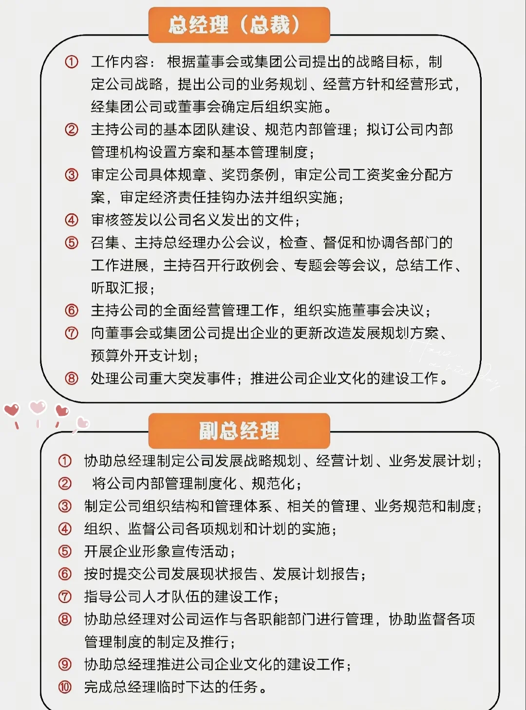 公司组织架构及岗位职责……