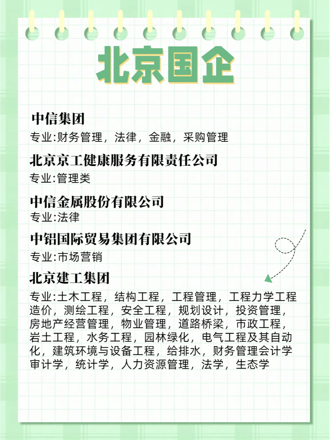 北京国企缺人啦