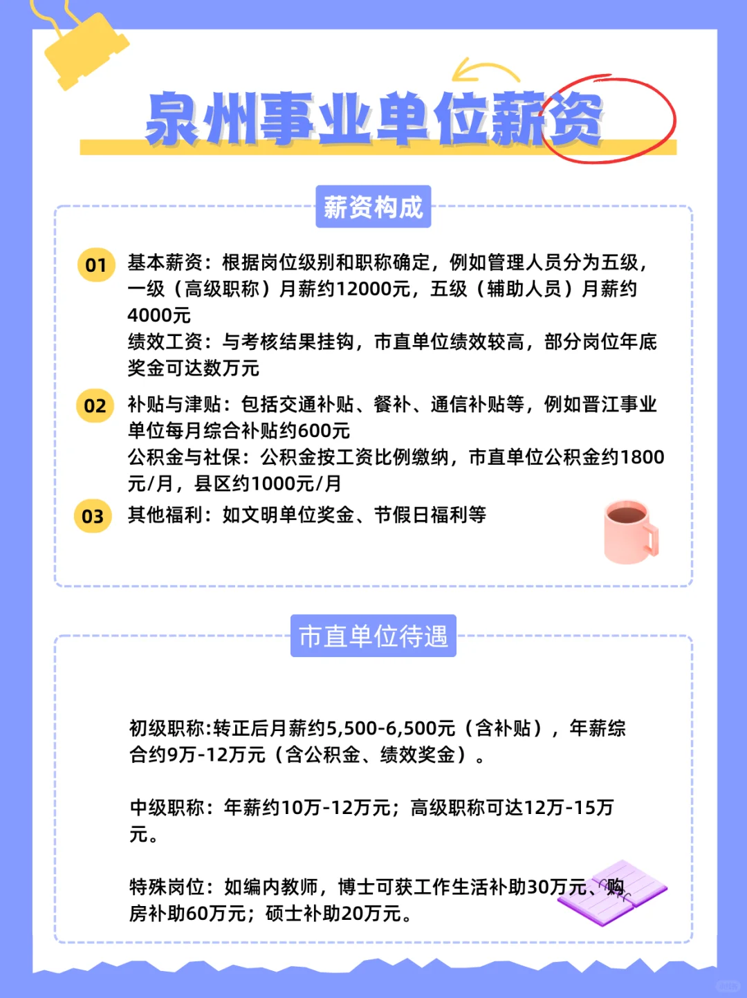🧐泉州事业单位薪资知多少？