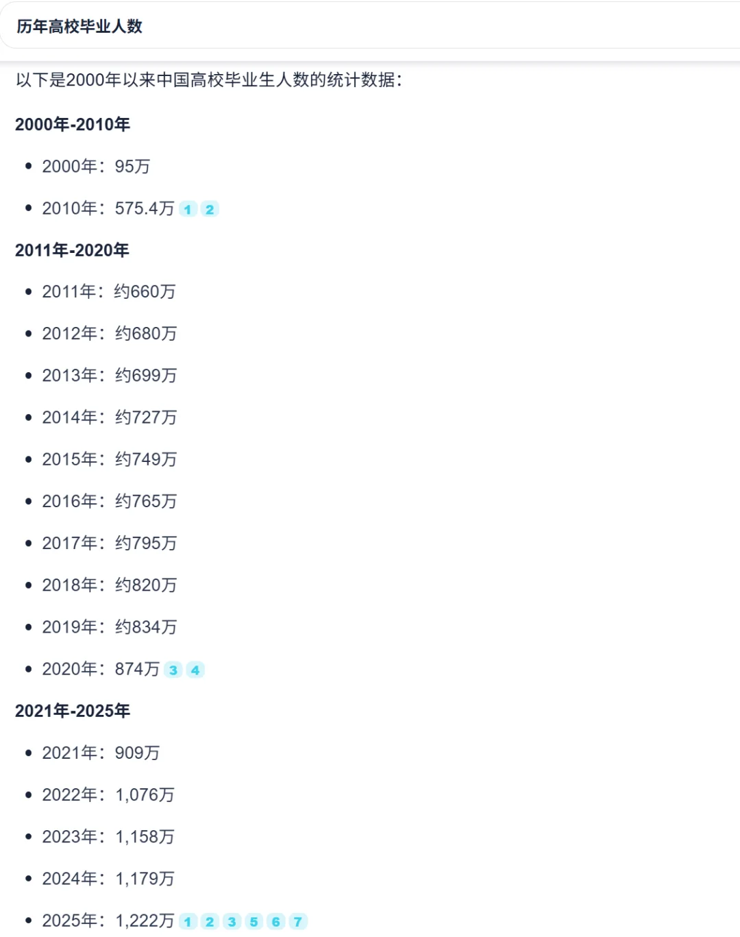 2025 就业太卷了😭