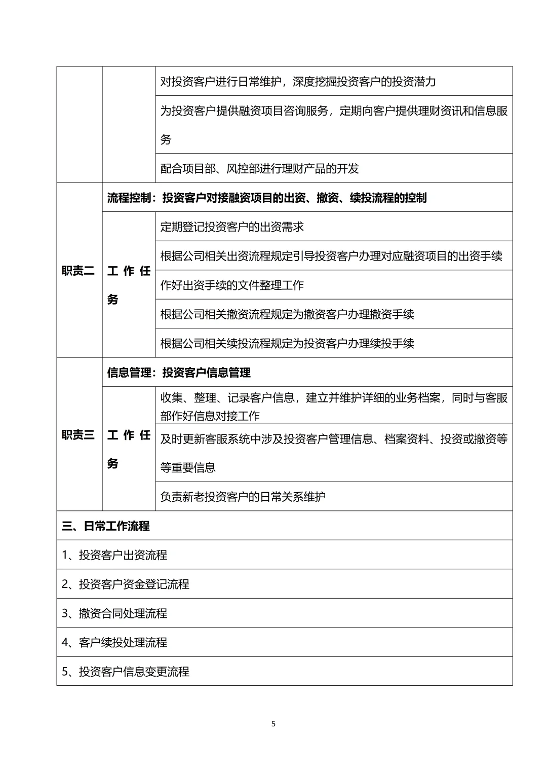 人事｜各部门岗位职责（超全面）