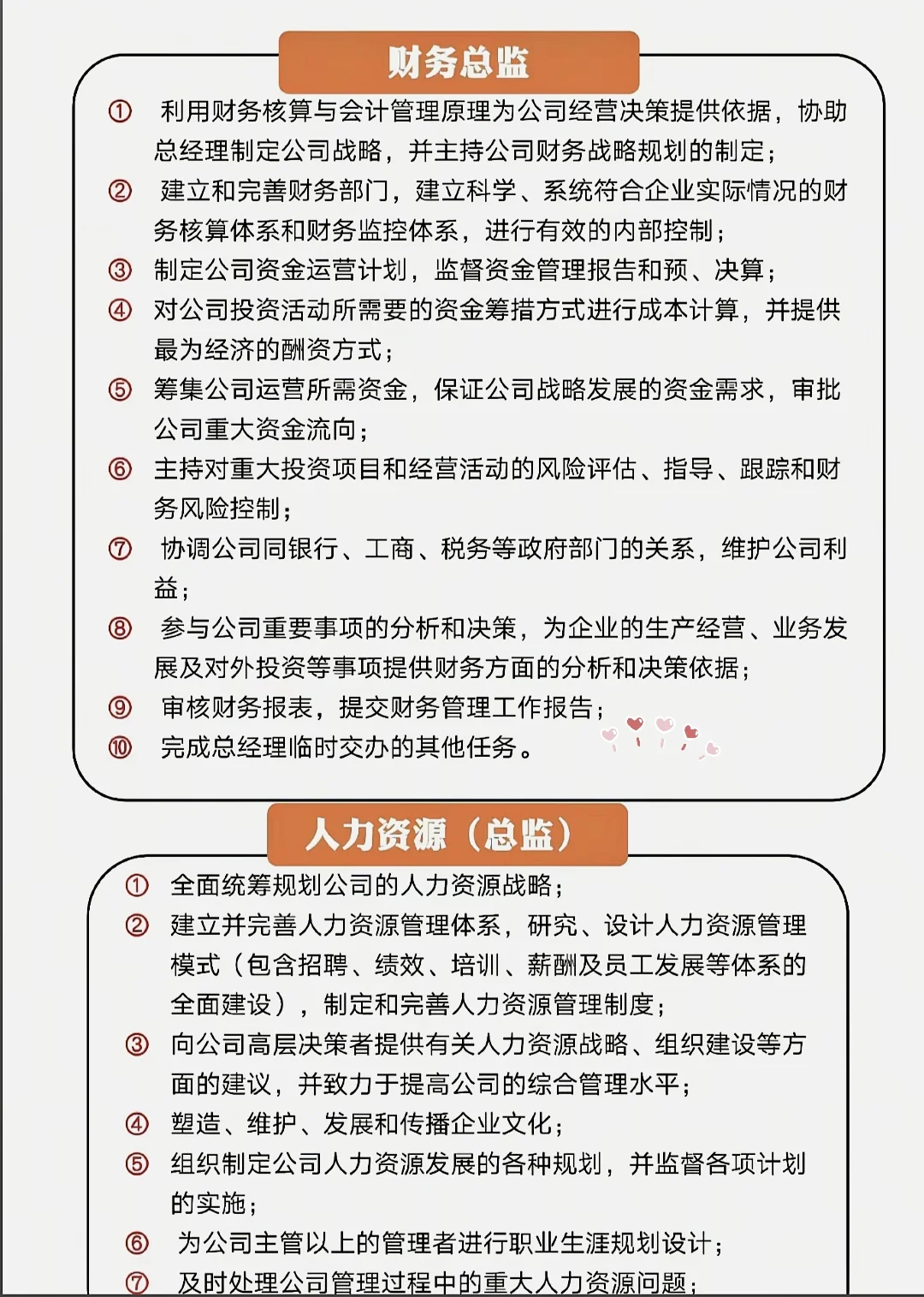 公司组织架构及岗位职责……