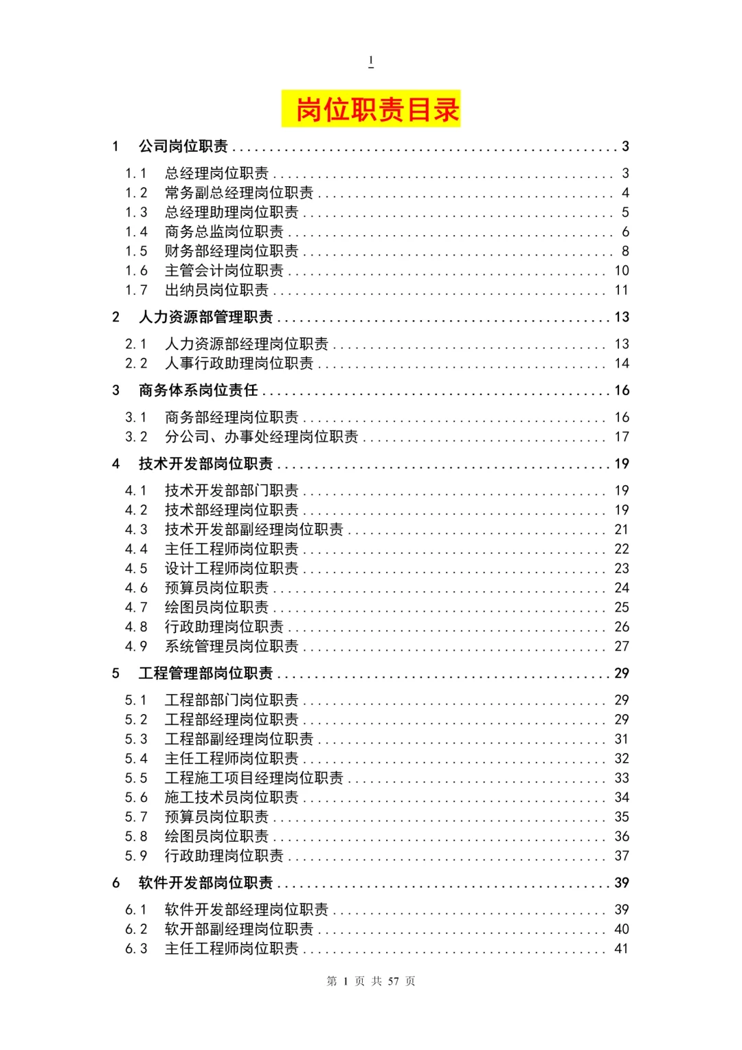 人力资源各部门岗位职责（57页完整版）