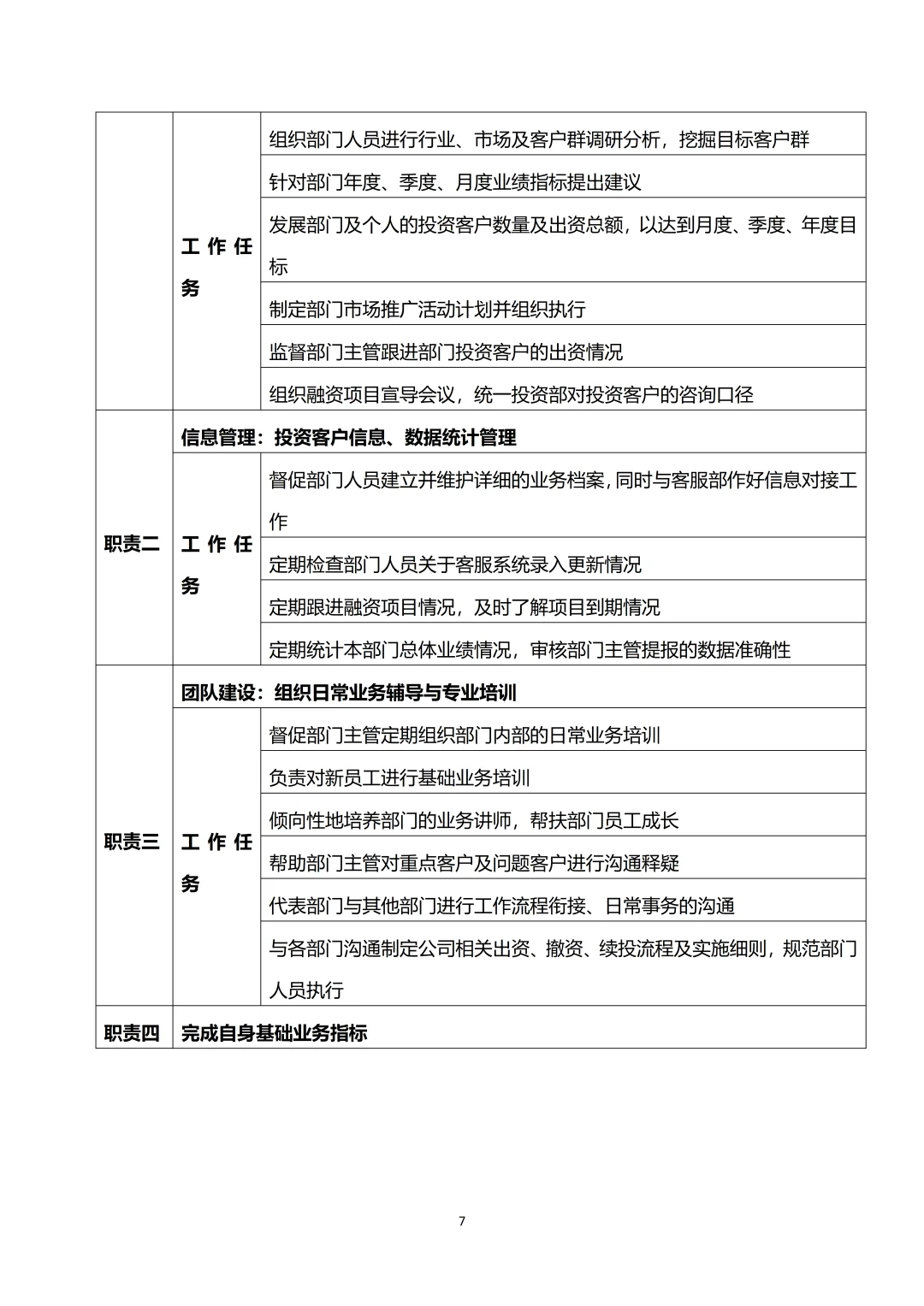 人事｜各部门岗位职责（超全面）