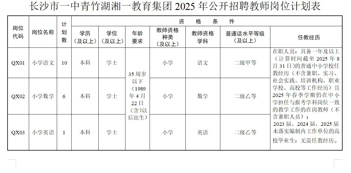 湖南教招+50编制！应往届可冲！不限专业！