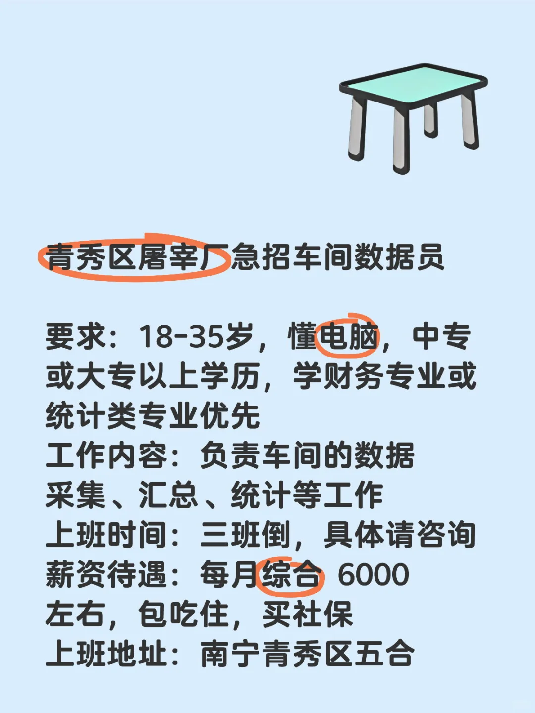 青秀区屠宰厂急招车间数据员