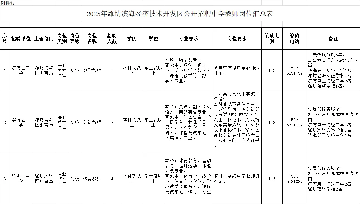 滨海教招公告发布