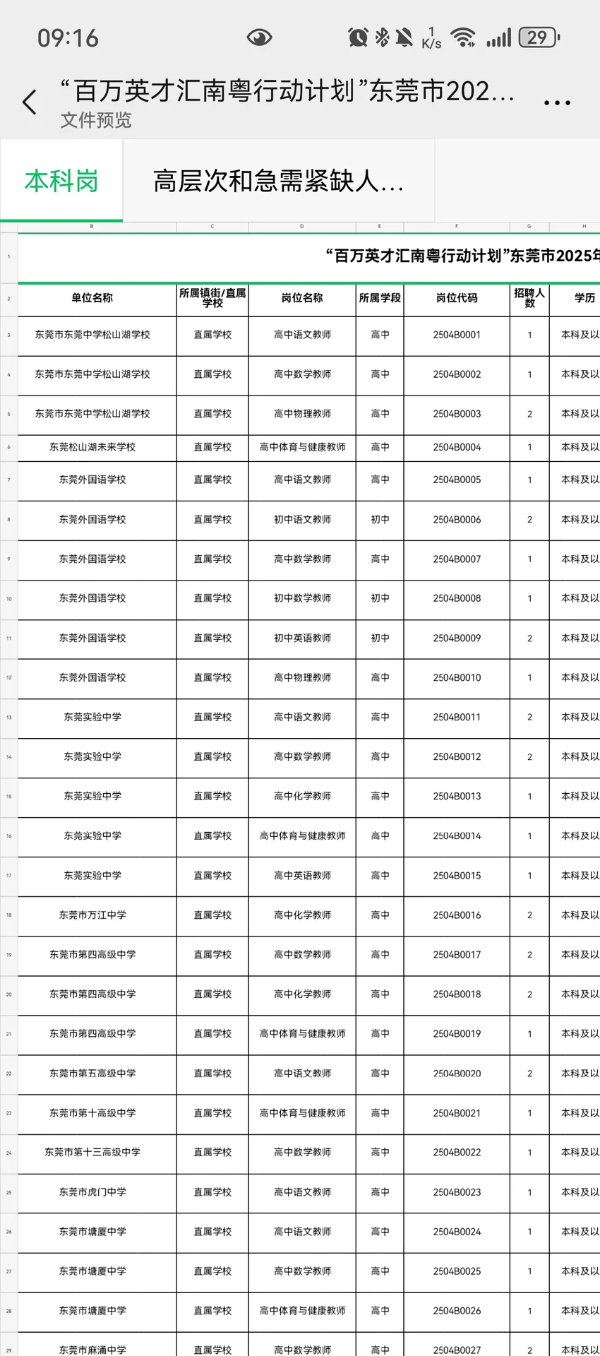 东莞2025年编制教师331人！广州场！